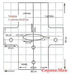 костюм клоуна выкройка, Вязание схемы модели