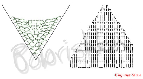 ��� �������!