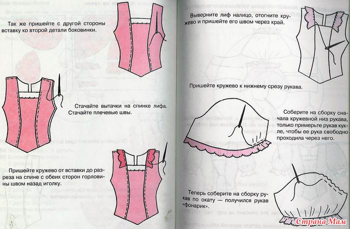 Бальные платья своими руками выкройки Бальные платья своими руками выкройки