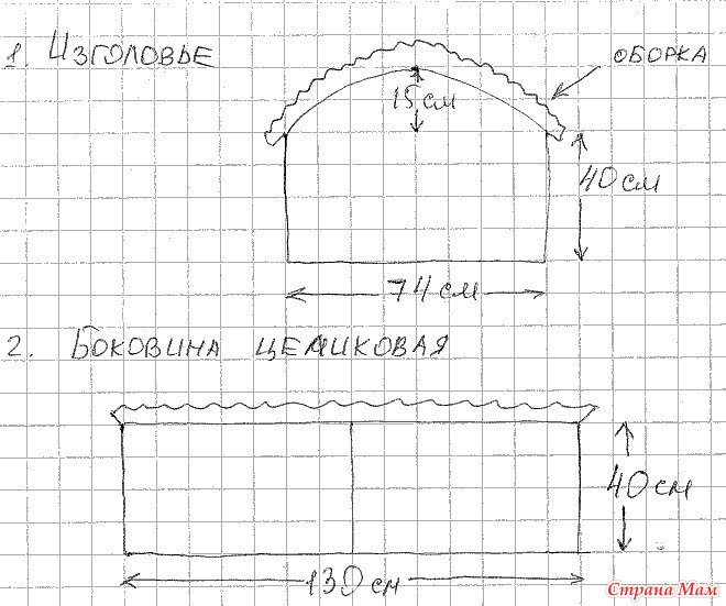 Как сделать приданое Как сделать приданое