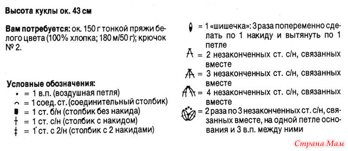 схема паутинку платок спицами мастер класс- одеждат рене дери.ком и схема крючком игрушку домовенка Виды вязаных резинок