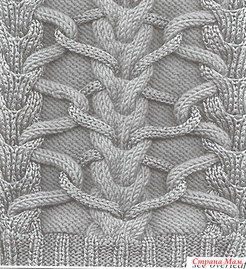Женские пуловеры спицами: Дневник