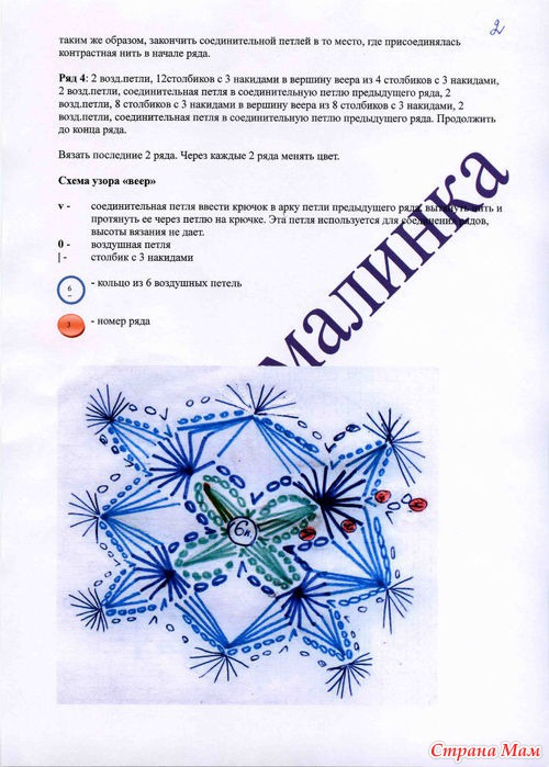 Новогодний костюм петушок выкройка Новогодний костюм петушок выкройка