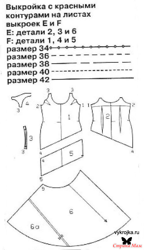 Короткое платье своими руками выкройки Короткое платье своими руками выкройки