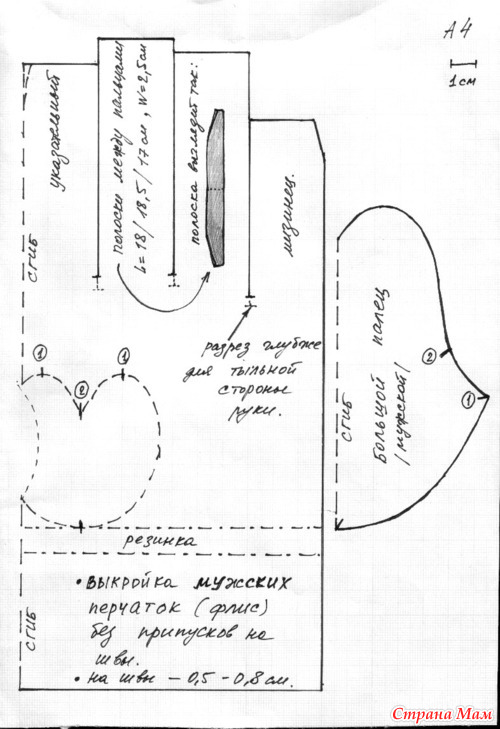 выкройки перчаток, Пальто вязаное