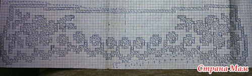 рубашки из льна