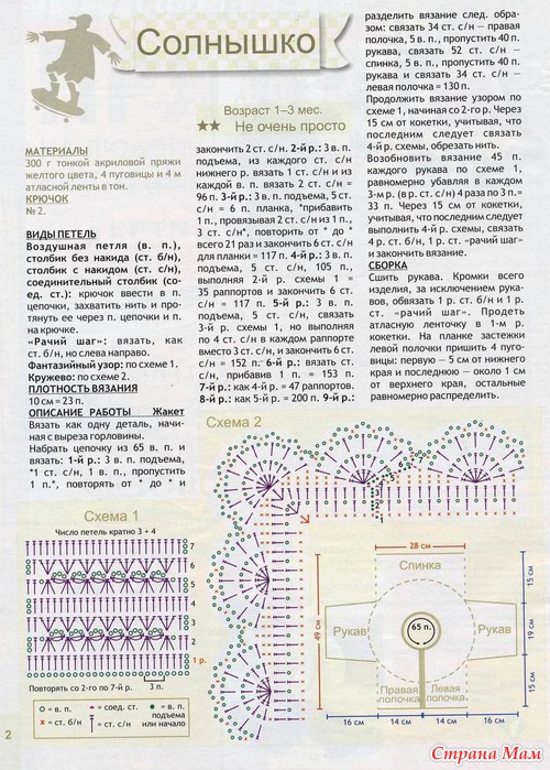 Плед для новорожденного связать схемы Плед для новорожденного связать схемы