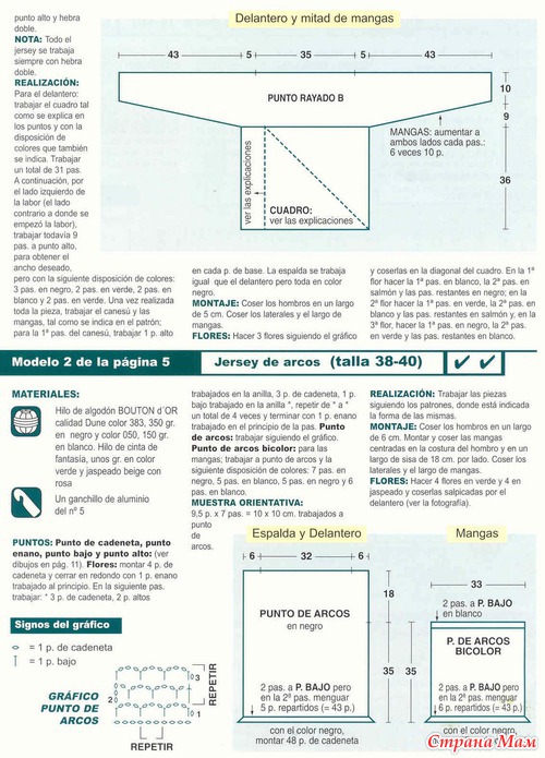 вязание свитера для женщин