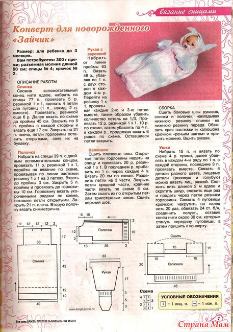 Вяжем для новорожденных. конверт Вяжем для новорожденных. конверт