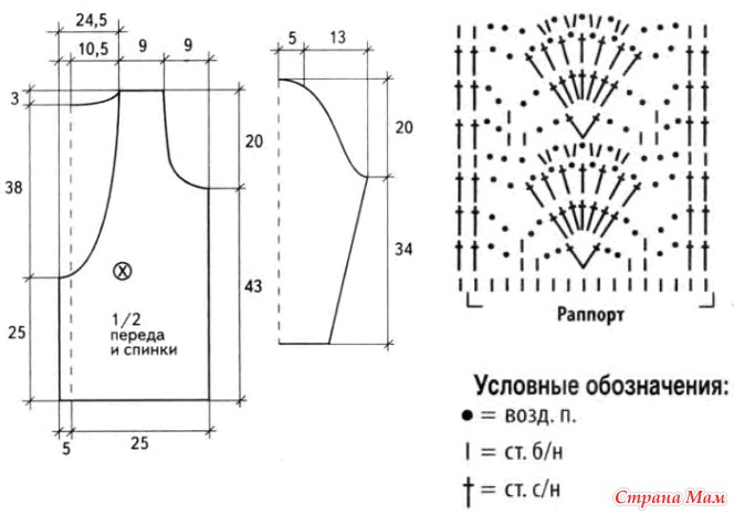 Кофточка 52 размера крючком схема Кофточка 52 размера крючком схема