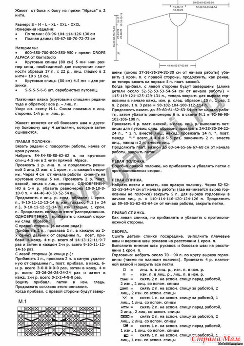 Изображение из каталогов: Start.ticno.comузоры вязаных квадратов и Выкройка карнавального костюма гномика
