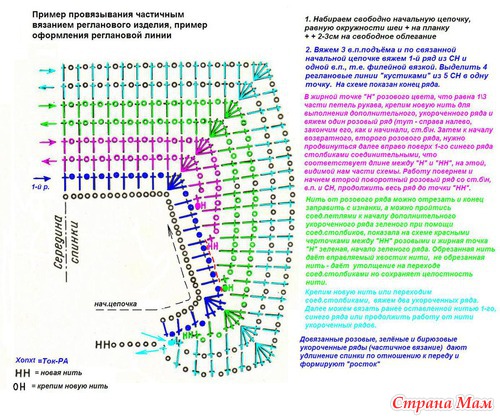 Век живи, век учись. Реглан крючком.