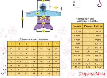46 Сапоги резиновые детские