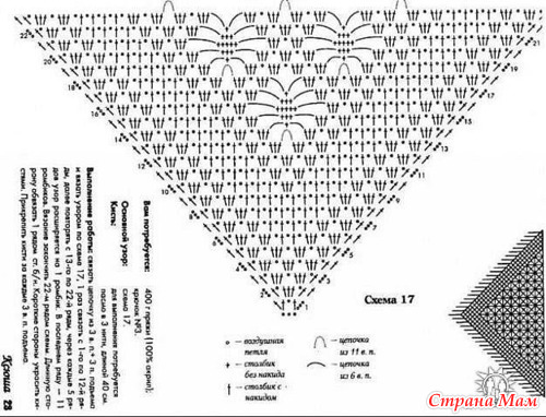 ��������� ���������� ��� ����� ��������!!!