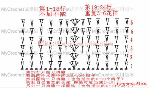 ��������� ���������� ��� ����� ��������!!!