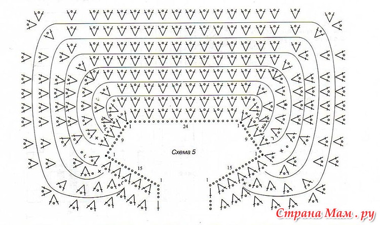 Схема Вязания Круглой Кокетки