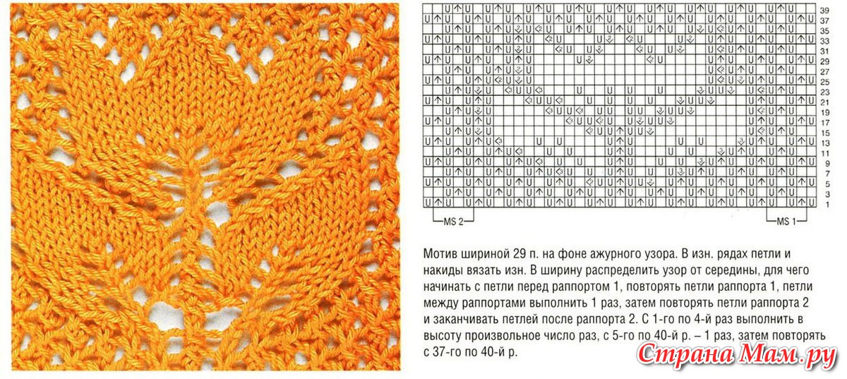 Вязание на спицах мотивы Вязание на спицах мотивы