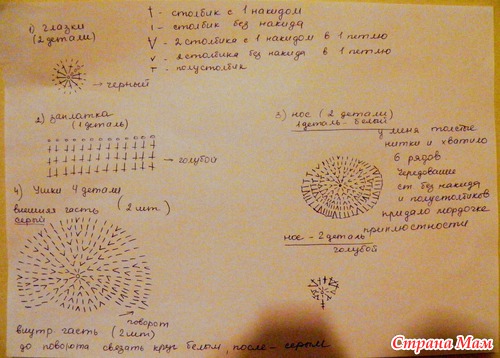 шапочка мишка тедди крючком схема