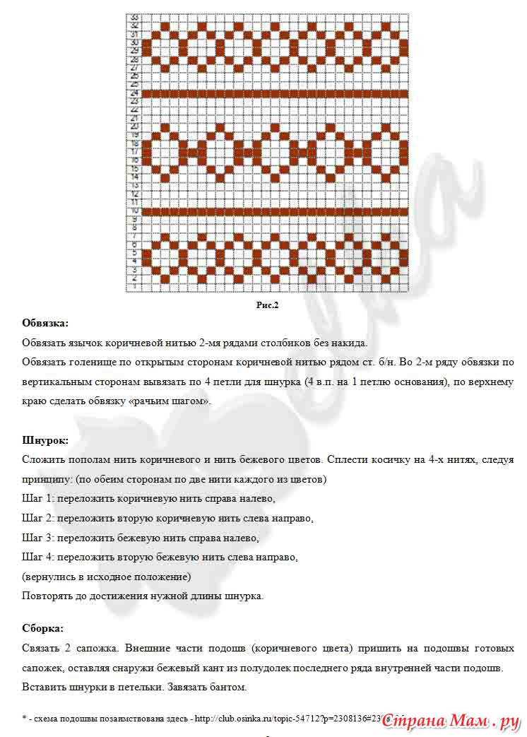 Пинетки Сапожки Ягодки Спицами