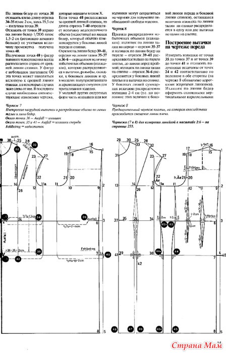 М.Мюллер И Сын Платья И Блузки Конструирование В Буквоеде