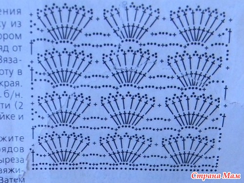 �������� "�������"