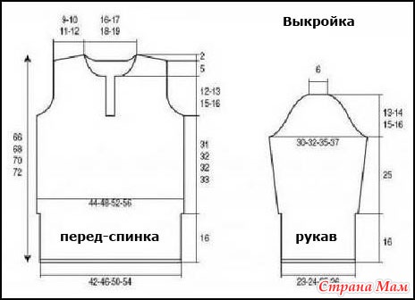 выкройка пляжной туники для полных женщин