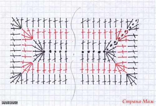 ������� � ������ �� �������� ����!