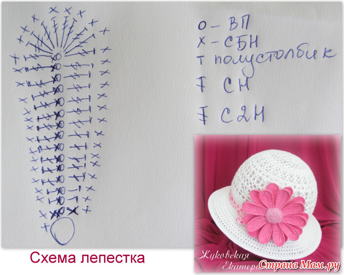 Вязания крючком цветы и лепесток 212