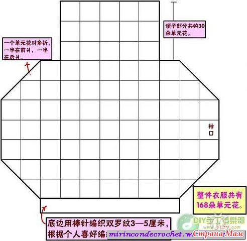 ����� - ����������