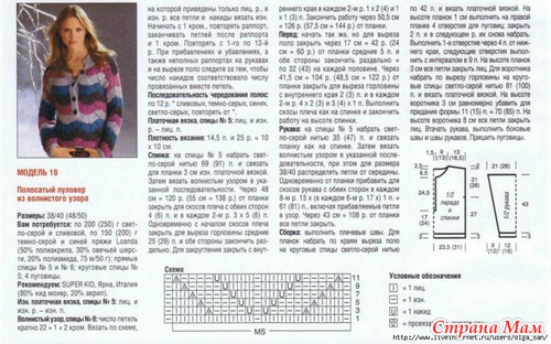 ��������� �������