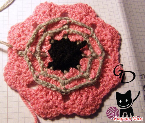 ����� ����� " Daisy Flower "