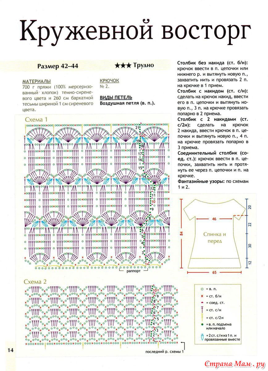 Китайские схемы платьев крючком Китайские схемы платьев крючком
