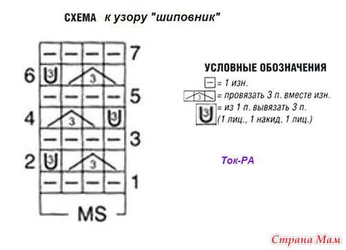 Узор для вязания шиповник