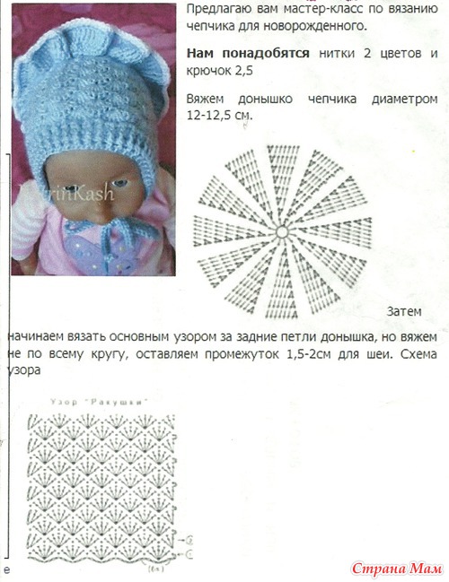 Комплект для новорожденного мастер класс