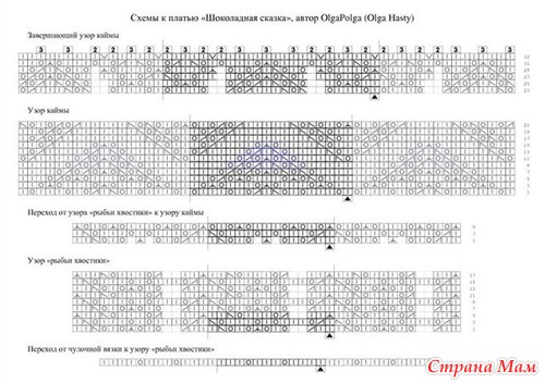 ������� ������ �������