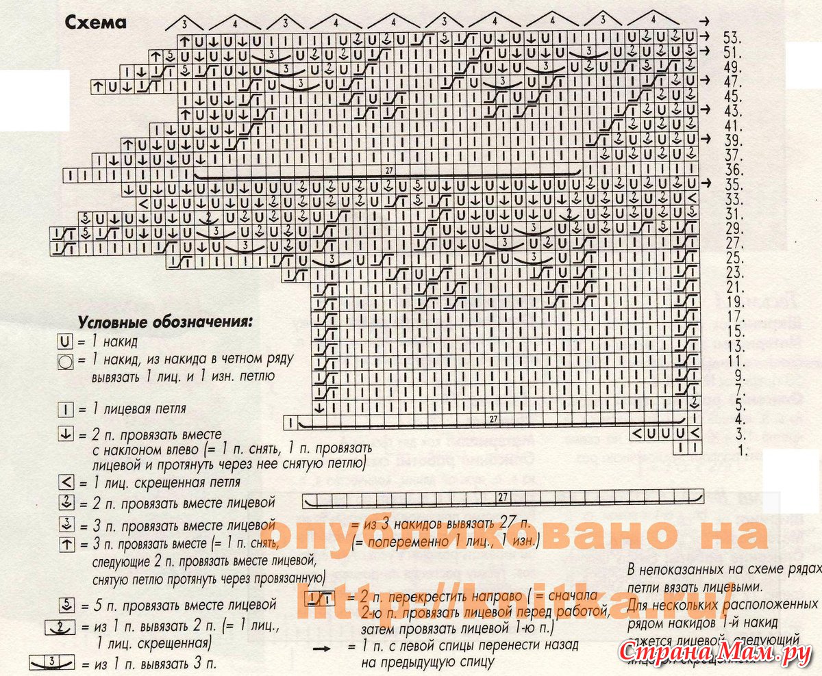 Условная схема смотреть Условная схема смотреть