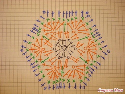      ( 90*90 )