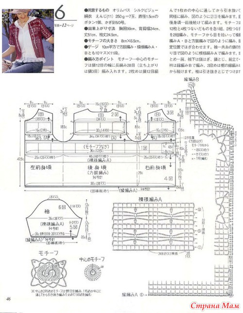 ������� ��������