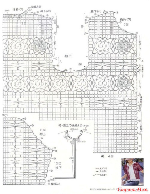 ������� ��������