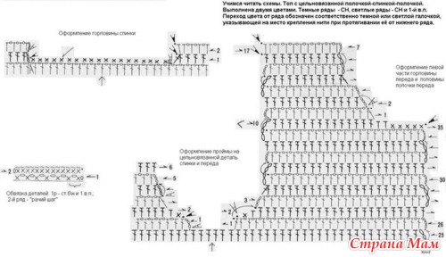 Схемки, которые помогут при вязании