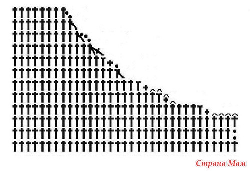 Схемки, которые помогут при вязании