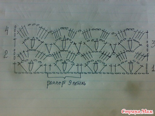 ����� ������ ����������e ������