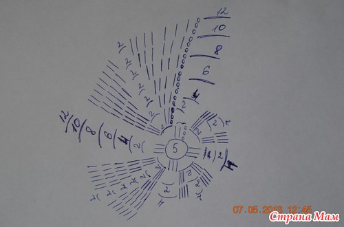 П������ ������