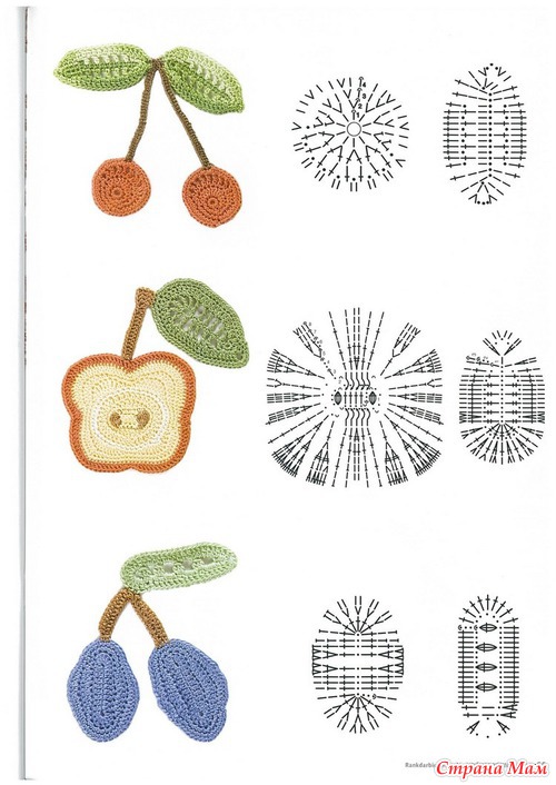 ���� ���������� ��������� �������