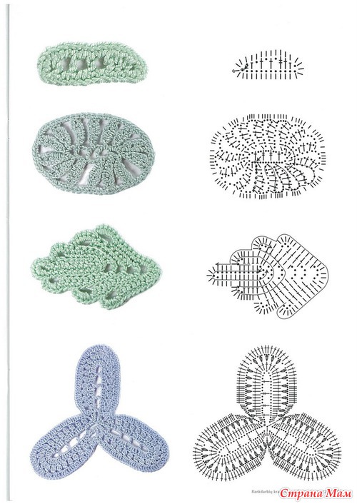 ���� ���������� ��������� �������