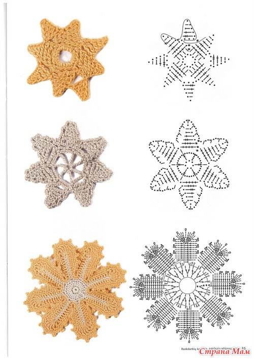 ���� ���������� ��������� �������