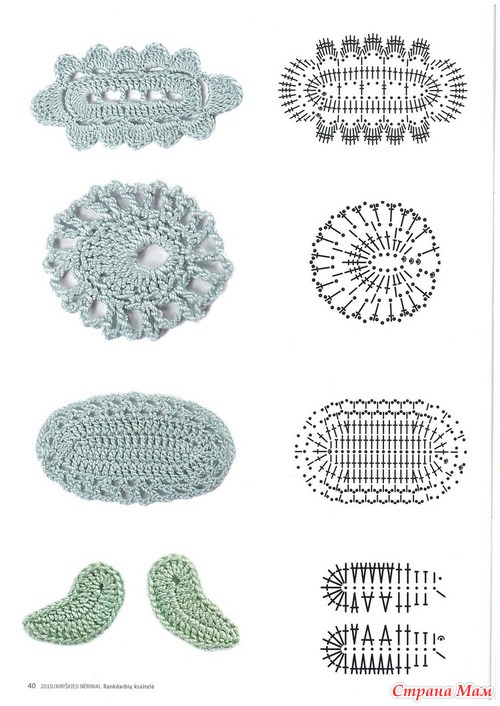 ���� ���������� ��������� �������