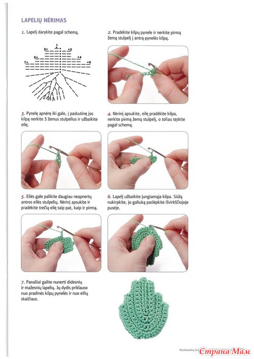 ���� ���������� ��������� �������