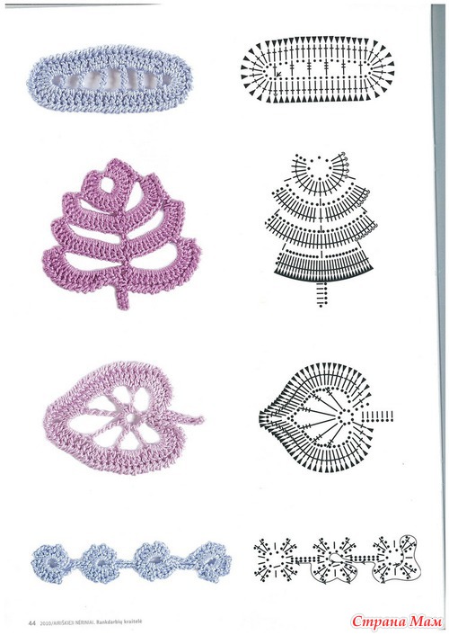 ���� ���������� ��������� �������