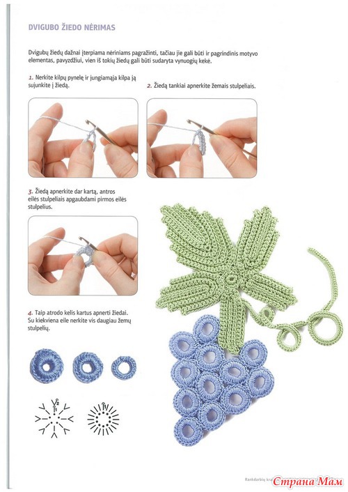 ���� ���������� ��������� �������